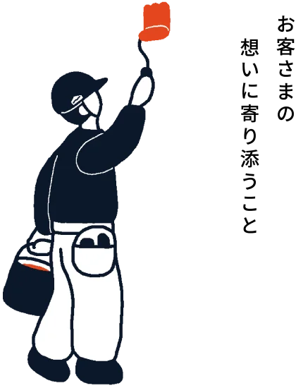 「お客様の想いに寄り添うこと」のイラスト